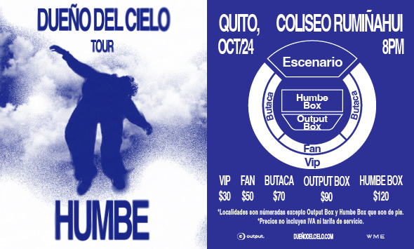 Mapa Quito
