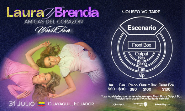 Mapa de Localidades
